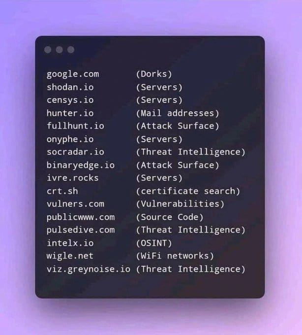 A Comprehensive Guide to 23 OSINT Tools for Cybersecurity Enthusiasts