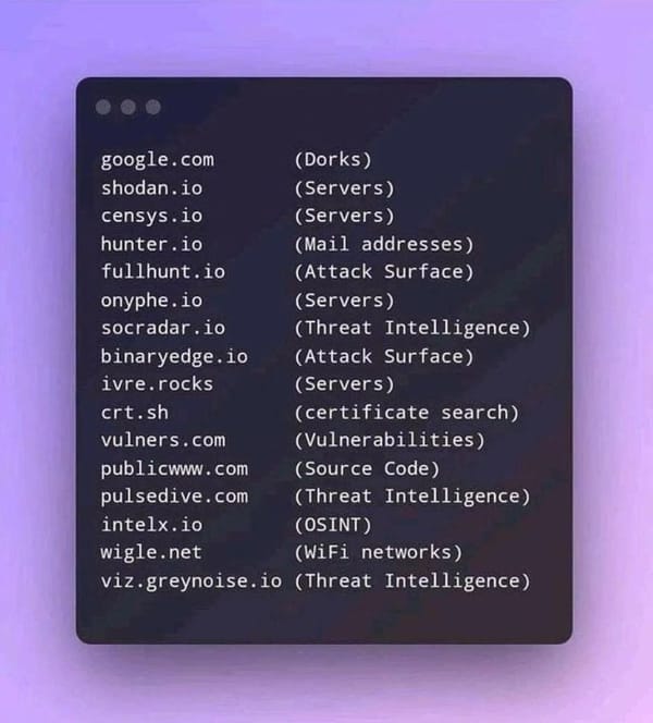 A Comprehensive Guide to 23 OSINT Tools for Cybersecurity Enthusiasts