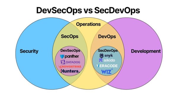 DevSecOps vs SecDevOps: Stop Using Them Interchangeably (They're Not the Same Thing!)
